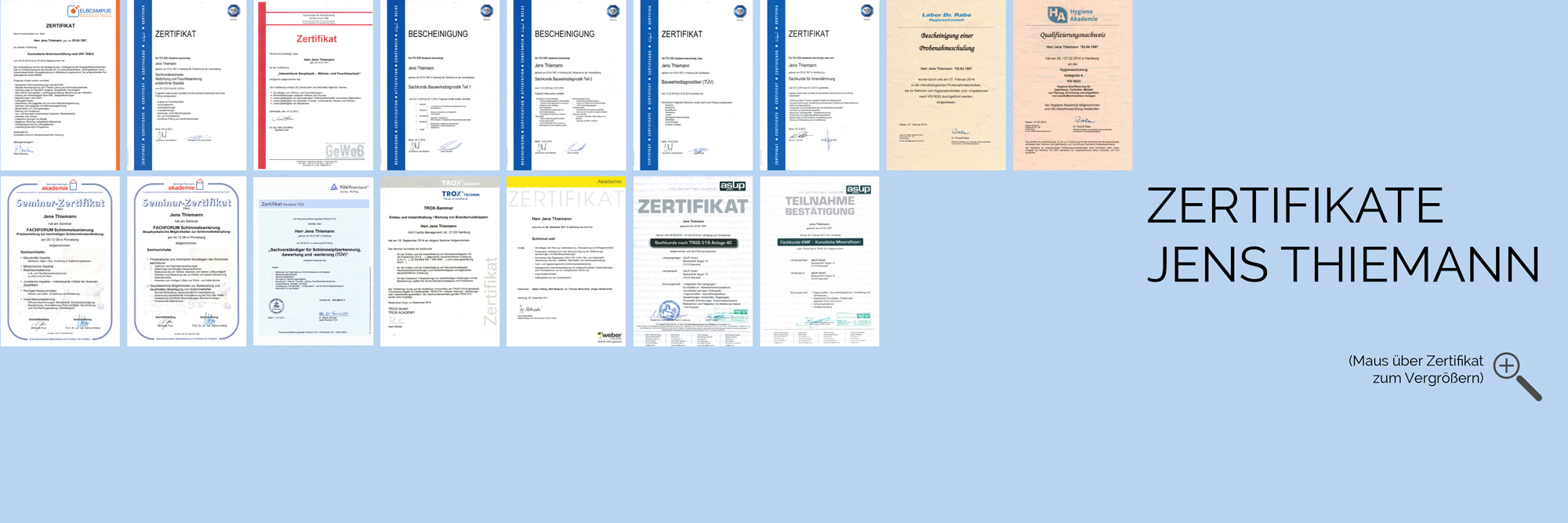 Zertifikate zoomen